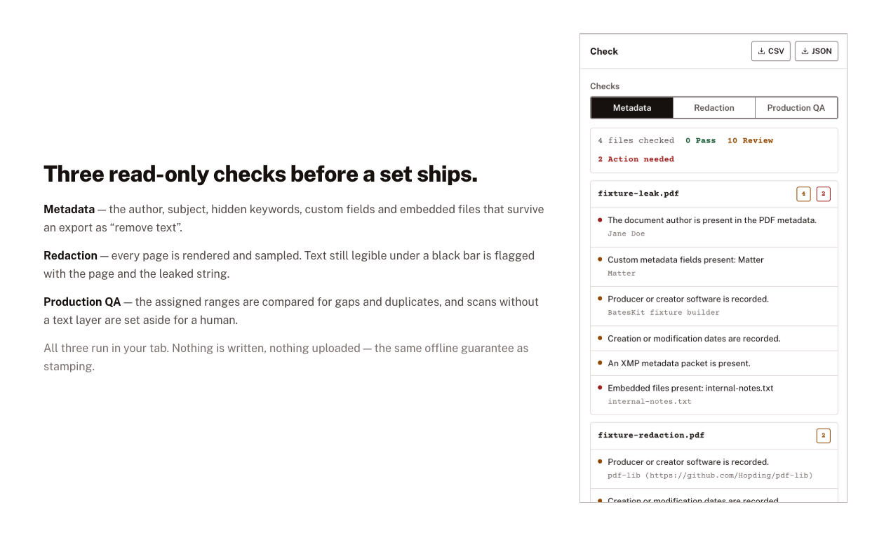 Five read-only checks: metadata, redaction, content, production QA, index