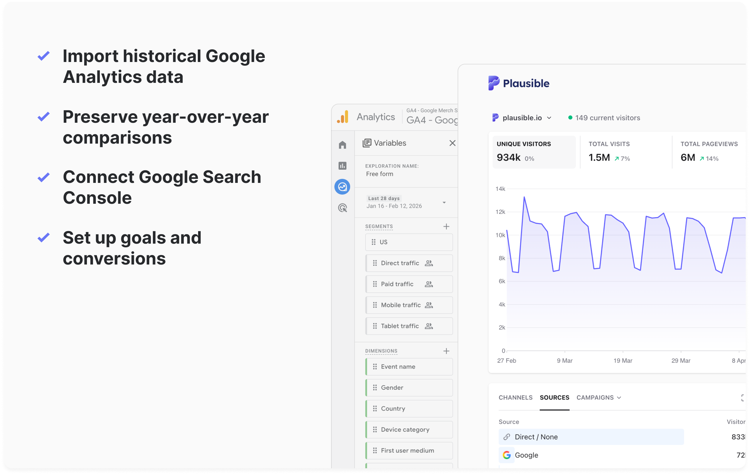Plausible Analytics