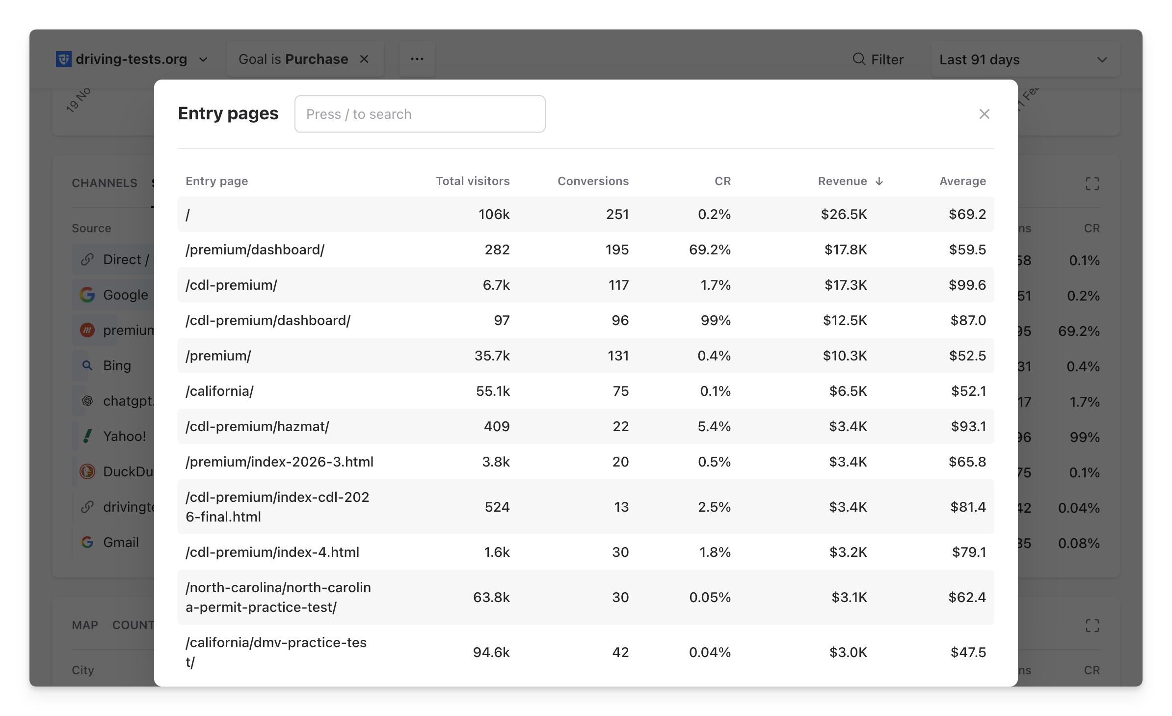 Plausible Analytics
